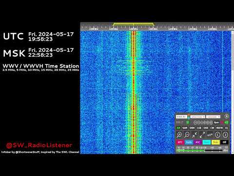 WWV / WWVH Time Station 2.5 MHz, 5 MHz, 10 MHz, 15 MHz, 20 MHz, 25 MHz LIVE 🔴