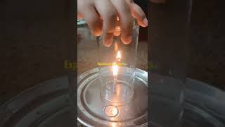 Experiment of water with candle in glass. #experimentforkids #scienceexperiment
