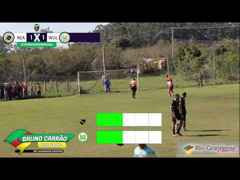 Quartas de final Copa Rio-Grandense 2023 - Real são pedro x Wolfsburg