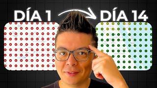 #1 en Google Maps en 14 días (Incluso si eres nuevo)