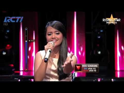Nike Ardilla - Bintang kehidupan - cover by hanin dhiya - rising star indonesia best of 6 eps 22