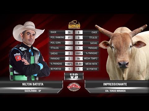 Rodeio de Colorado 2019 - TOP 05 / SEXTA FEIRA