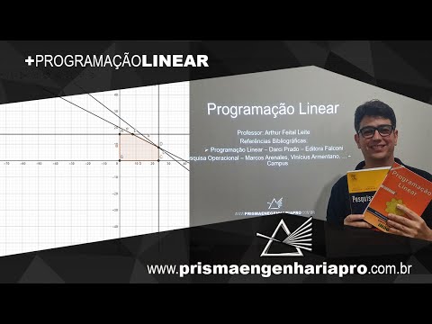 Programação Linear | Pesquisa Operacional | Método do Gráfico | Exercício | WhiteBoard | #013