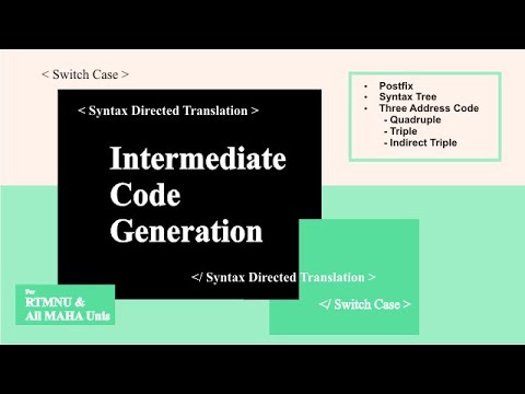 Exp 10 Intermediate Code Generator Compiler Code