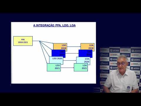 AUDI�NCIA P�BLICA - ELABORA��O DA LEI OR�AMENT�RIA ANUAL (LOA) - 2021
