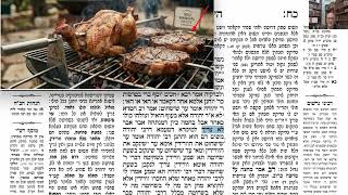דף יומי מסכת חולין דף כח Daf yomi Masechet Chulin page 28  ע"י יוני גוטמן (שיעורי הדף היומי ב-20 דקות – מועבר ע"י ר' יוני גוטמן – לעילוי נשמת אביו ר' אלימלך צבי (צביקה) גוטמן ז"ל) - התמונה מוצגת ישירות מתוך אתר האינטרנט יוטיוב. זכויות היוצרים בתמונה שייכות ליוצרה. קישור קרדיט למקור התוכן נמצא בתוך דף הסרטון
