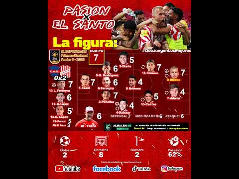 #LosPuntajes  - Güemes (SdE) 0x2 San Martín de Tucumán  #sanmartíntuc #futbol #primeranacional