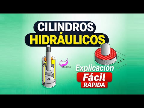 5. WHAT IS HYDRAULIC PRESSURE TRANSMISSION IN HYDRAULIC PISTONS? (FESTO HYDRAULICS)