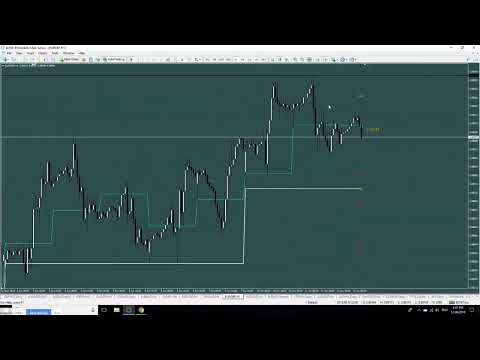 TTR UK SESSION 12/06/2019