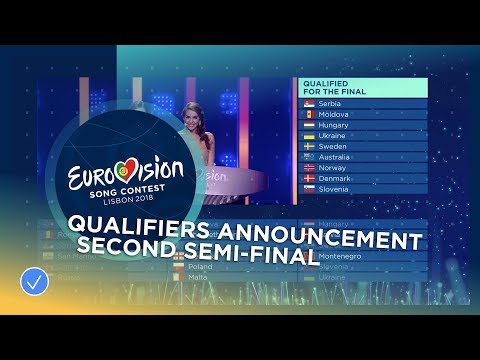 The announcement of the qualifiers in the second Semi-Final of the 2018 Eurovision Song Contest