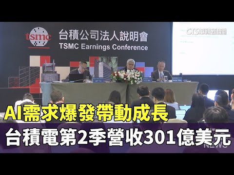 AI需求爆發帶動成長　台積電第2季營收301億美元