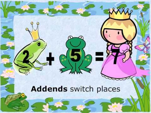 Turn Around Facts Song - A Parody of Total Eclipse of the Heart