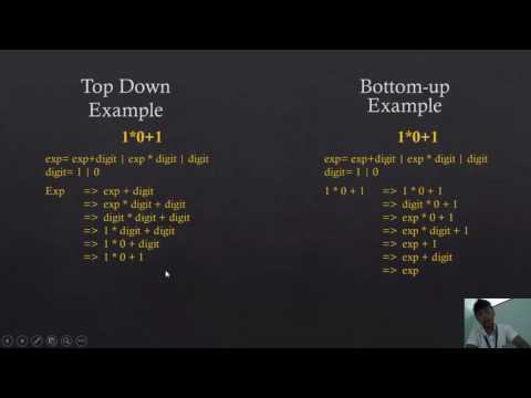 Top-Down and Bottom-Up Parsing