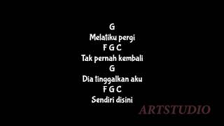 Download lagu Tipe X - Melati Aku Benci Kamu Chord Gitar mp3