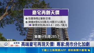 股市回檔波及房市? 專家憂引發拋售潮 股房若"同跌共振" 專家:恐引發惡性循環｜三立財經iNEWS