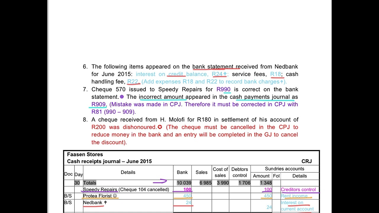 12. Bank reconciliation, subsidiary journals & bank account