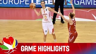 EuroBasket Women 2015