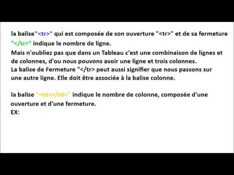 comment construire un tableau en html