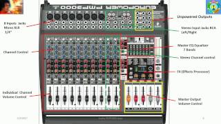 Video thumbnail for Behringer - Sound System Europower PMP 4000 by TablaBoston