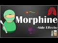 Morphine - Side Effects