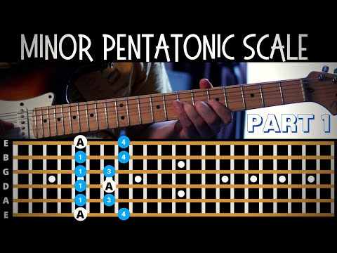 How to SOLO on GUITAR Lesson | Minor Pentatonic Position 1 (BOX 1)