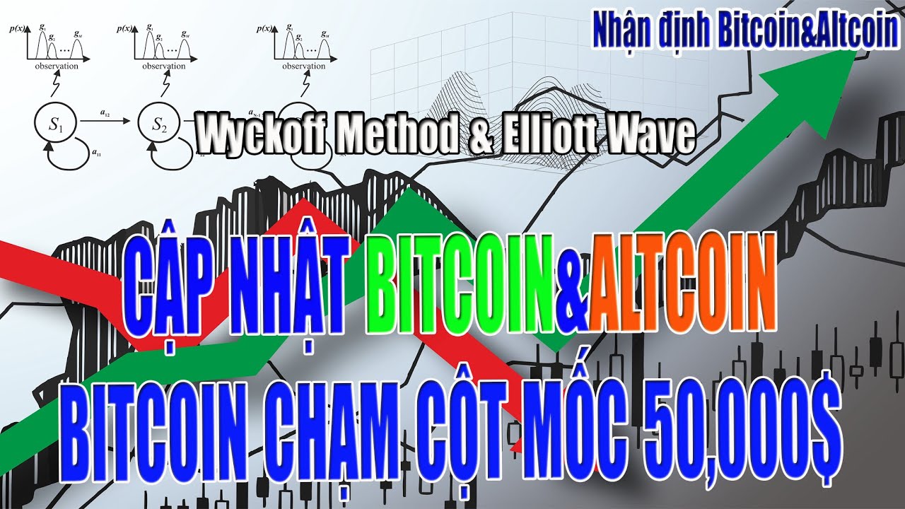 Cập nhật Bitcoin&Altcoin 23.08.2021