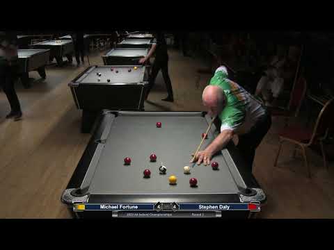 2023 All Ireland Championships