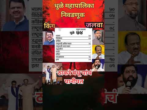 BJP 👑, Owesi जोमात Congress कोमात #devendrafadnavis #eknathshinde #ajitpawar #imtiazjaleel #congress