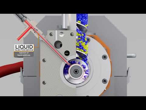 Do you Know the working principle of extruder?Now , I’ll show you a 3D demonstration.