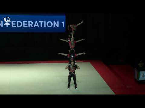 Russia 1 - 2021 Acro European Champions, MG Balance