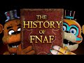 The Entire History Of FNAF