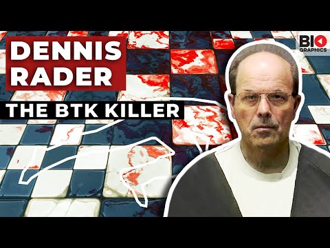 Dennis Rader: The BTK Killer