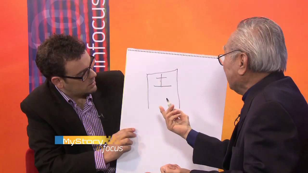 Amazing: Christian symbols hidden in ancient Chinese characters