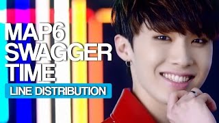 MAP6 - Swagger Time Line Distribution (Color Coded)