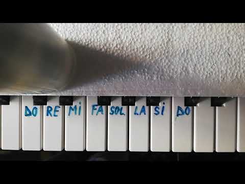 Tutorial pentru începători la pian/orgă