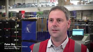 Medi Market Case Study
