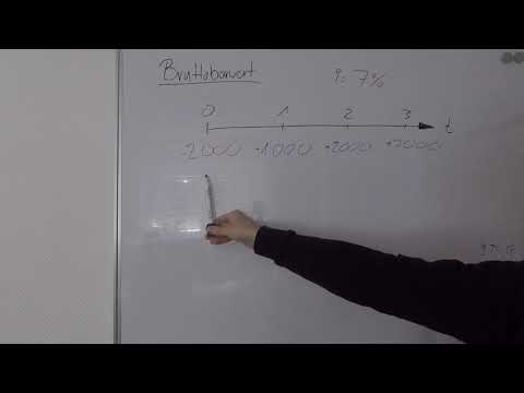 Bruttobarwert Beispiel - schnell & einfach erklärt