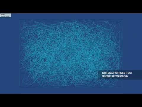DotsNav Stress Test - A fully dynamic planar navmesh for Unity