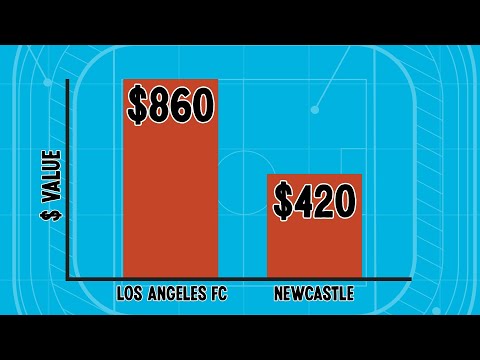 image-Why did United Airlines prices go up?