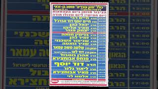 וידאו לו"ז חג עצמאות תשפ"ה שכלו תורה . (כולל חזון עובדיה) - התמונה מוצגת ישירות מתוך אתר האינטרנט יוטיוב. זכויות היוצרים בתמונה שייכות ליוצרה. קישור קרדיט למקור התוכן נמצא בתוך דף הסרטון וידאו לו"ז חג עצמאות תשפ"ה שכלו תורה . (כולל חזון עובדיה) - התמונה מוצגת ישירות מתוך אתר האינטרנט יוטיוב. זכויות היוצרים בתמונה שייכות ליוצרה. קישור קרדיט למקור התוכן נמצא בתוך דף הסרטון
