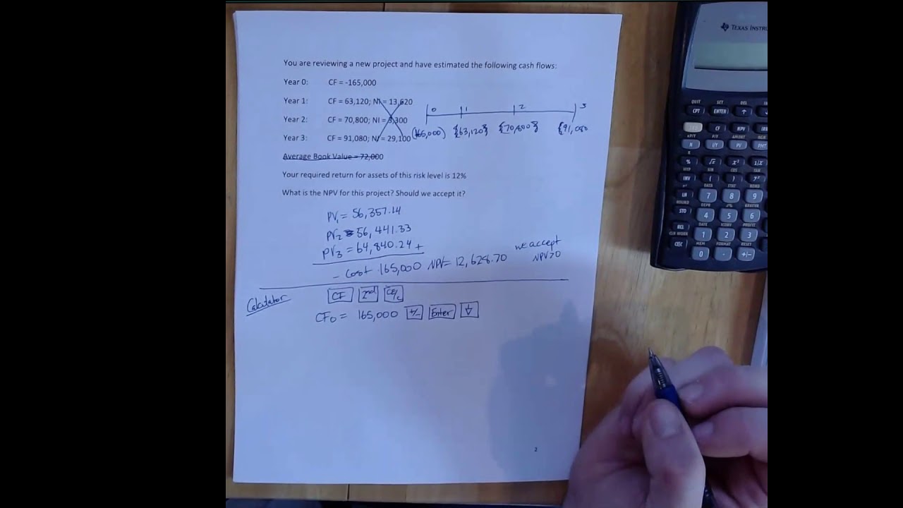 Chapter 9 Example Problem 2 : NPV 2