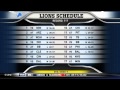 Mikes On: Troy Aikman on NFC playoff picture.