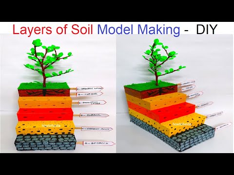 layers of soil model making 3d - soil profile - science project exhibition - diy | howtofunda