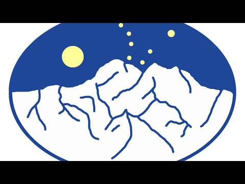 Meeting thumbnail