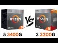 AMD YD3400C5FHBOX - відео