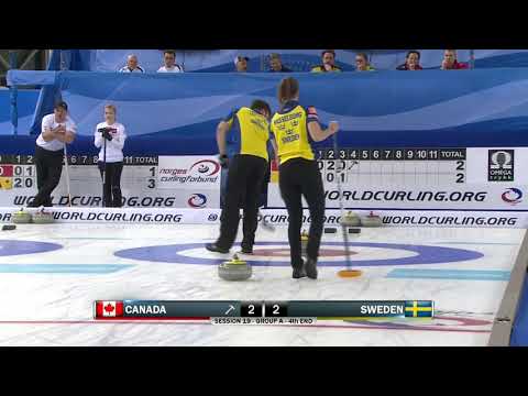 #wmdcc2019 [4E] Jocelyn Peterman (CAN) tries to channel Kevin Koe vs Hasselborg/Eriksson(SWE)