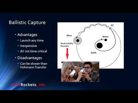 Low Energy Trajectory from Moon to Mars