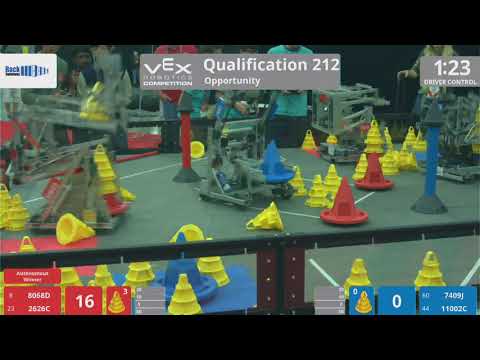 2018 VRC-MS Oppo Q212 - 8068D 2626C vs 7409J 11002C - 98 to 66