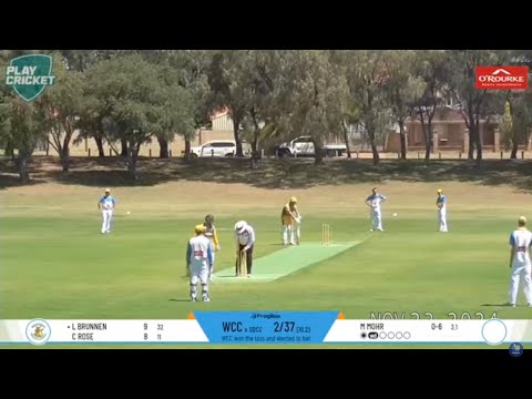 R6 | D Grade | Sorrento Duncraig CC v Wanneroo CC
