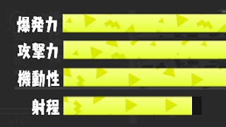 強すぎて他の武器が息してません、コイツ能力おかしいです【Splatoon3】